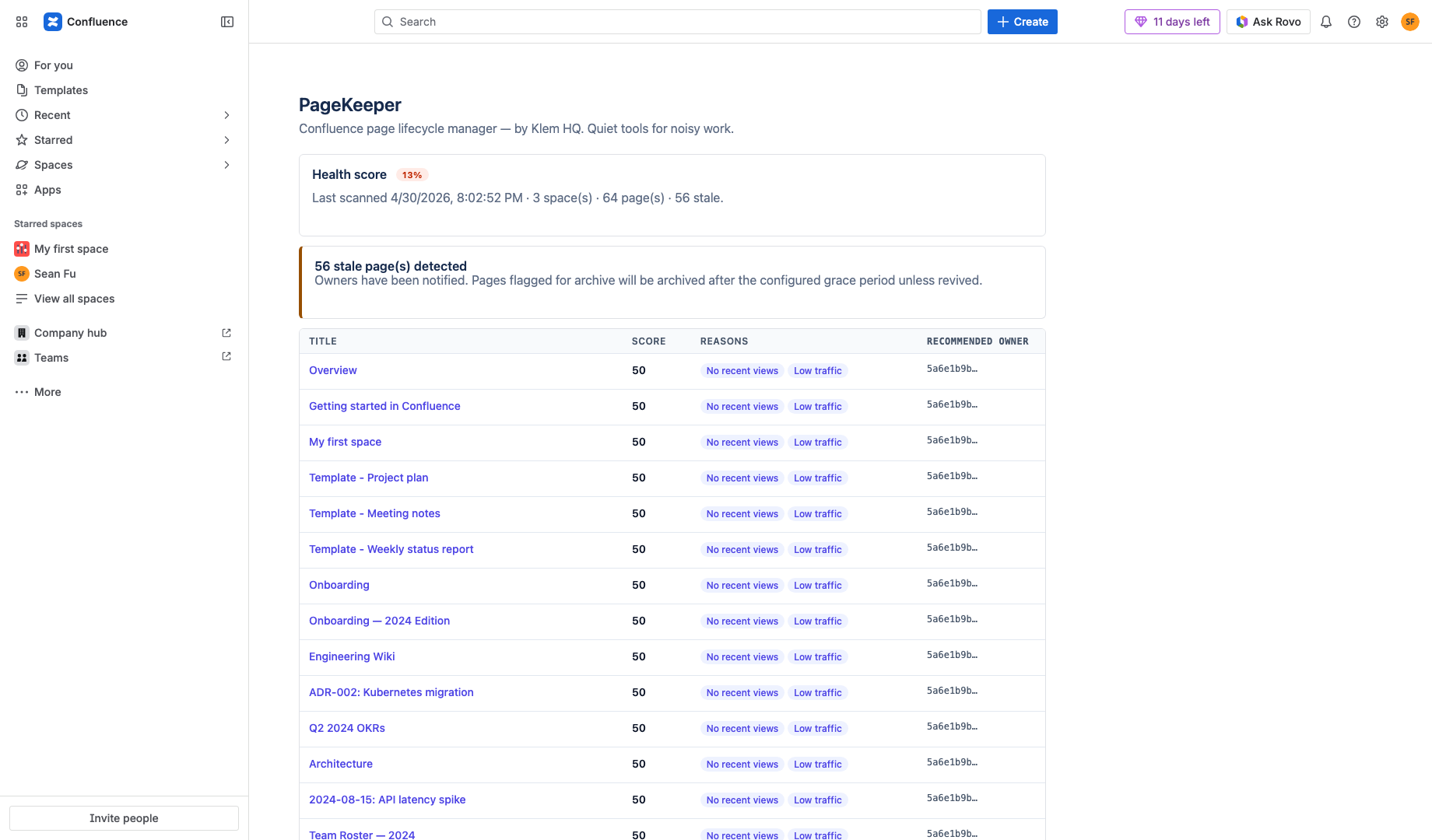 PageKeeper admin dashboard overview showing health score and top stale pages